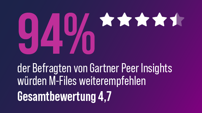 Website Banner-2025 Gartner Peer Insights 94-EN-681x383 Website-Banner-2025 Gartner Peer Insights 94-DE-681x383