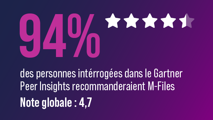 Website Banner-2025 Gartner Peer Insights 94-EN-681x383 Bannière de site Web - 2025 Gartner Perspectives des pairs 94-EN-681x383
